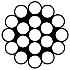 سیم بکسل 19*1